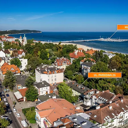 Parkowa, Sun & Snow * 소포트