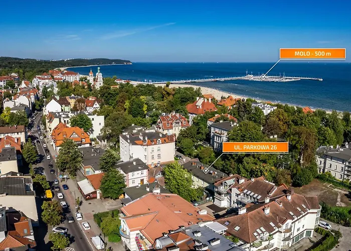 Apartmán Parkowa, Sun & Snow